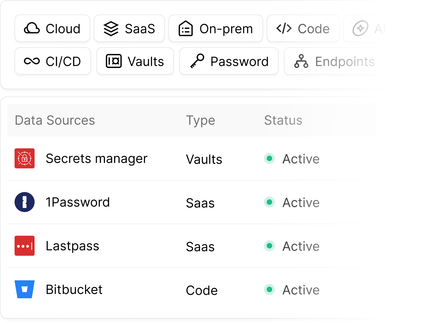 Connects to Your Entire Ecosystem